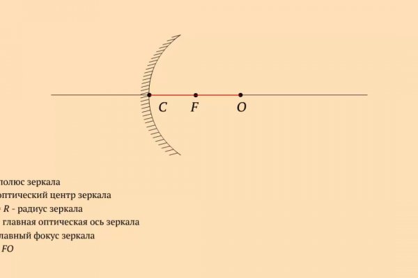 Кракен как зайти через тор браузер
