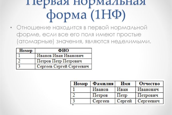 Кракен сайт даркнет ссылка