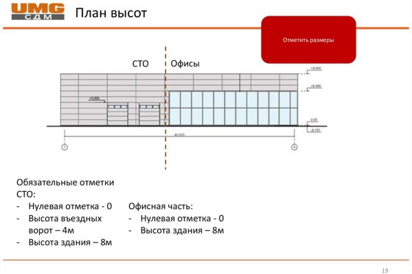 Пользователь не найден кракен