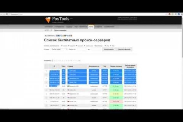 Кракен сайт ссылка тор браузере