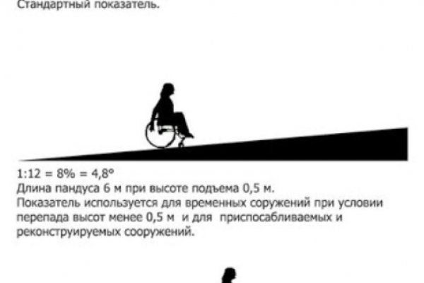 Кракен даркнет регистрация