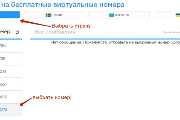 Darknet магазин