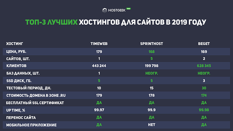 Кракен официальный сайт